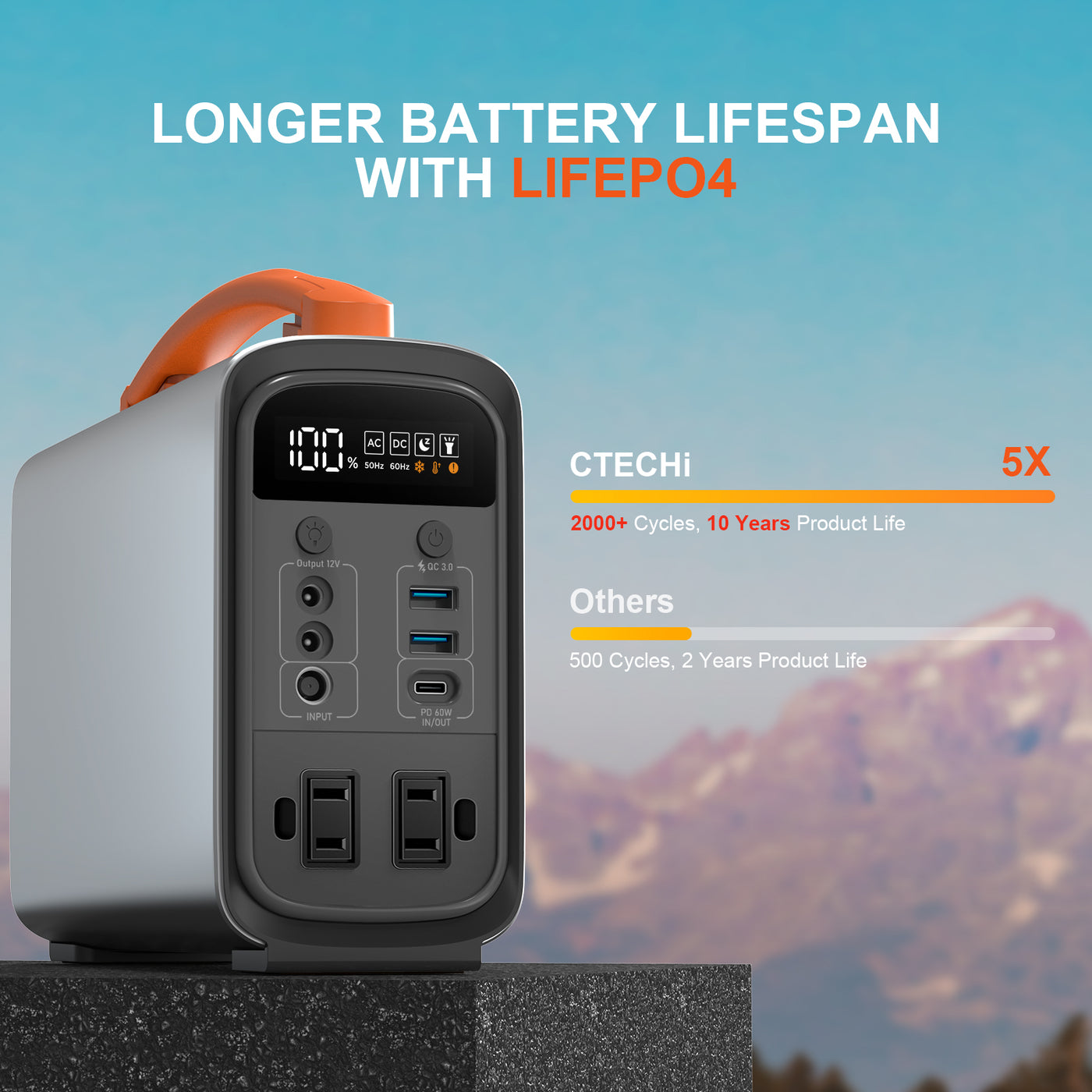 【Update Version】CTECHi GT200 320Wh LiFePO4 Portable Power Station