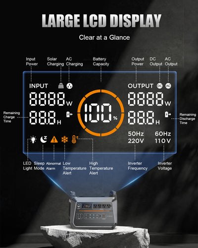 CTECHi ST2000 Portable Power Station 1800W 2073.6Wh