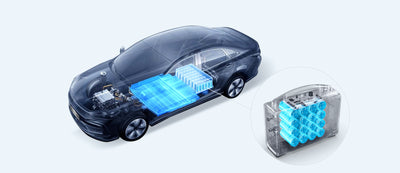 Automotive-grade LiFePO4 Battery