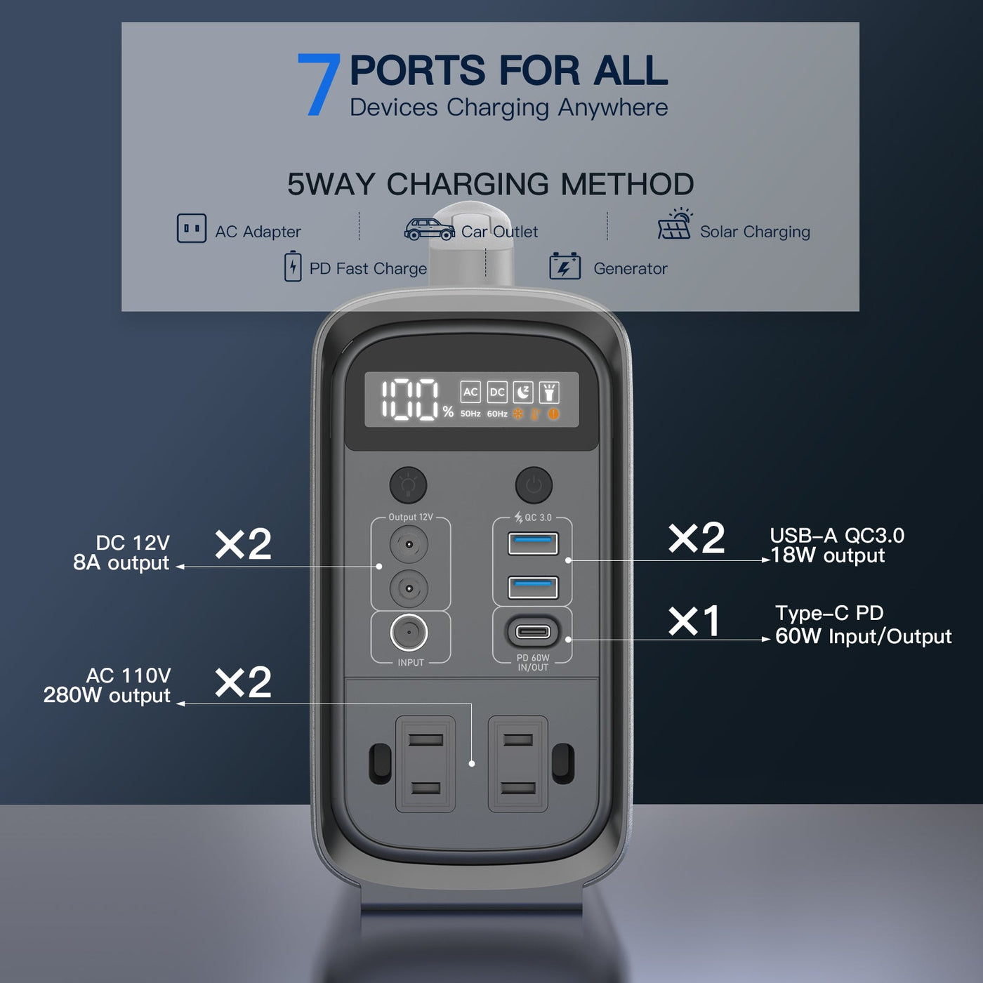 Portable Power Station 280W /192Wh LiFePO4 Battery