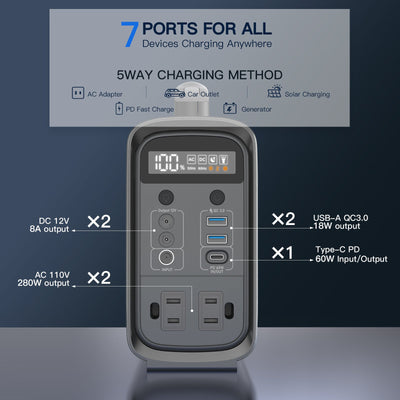 Portable Power Station 280W /192Wh LiFePO4 Battery