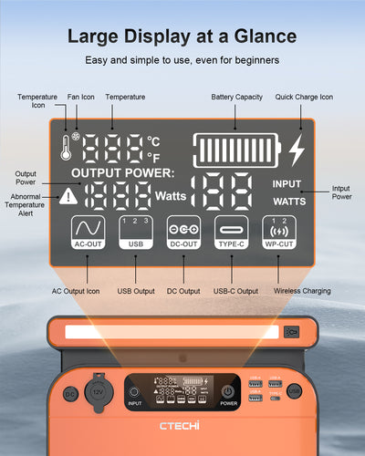 【Update Version】GT500 Portable Power Station 500W / 518Wh