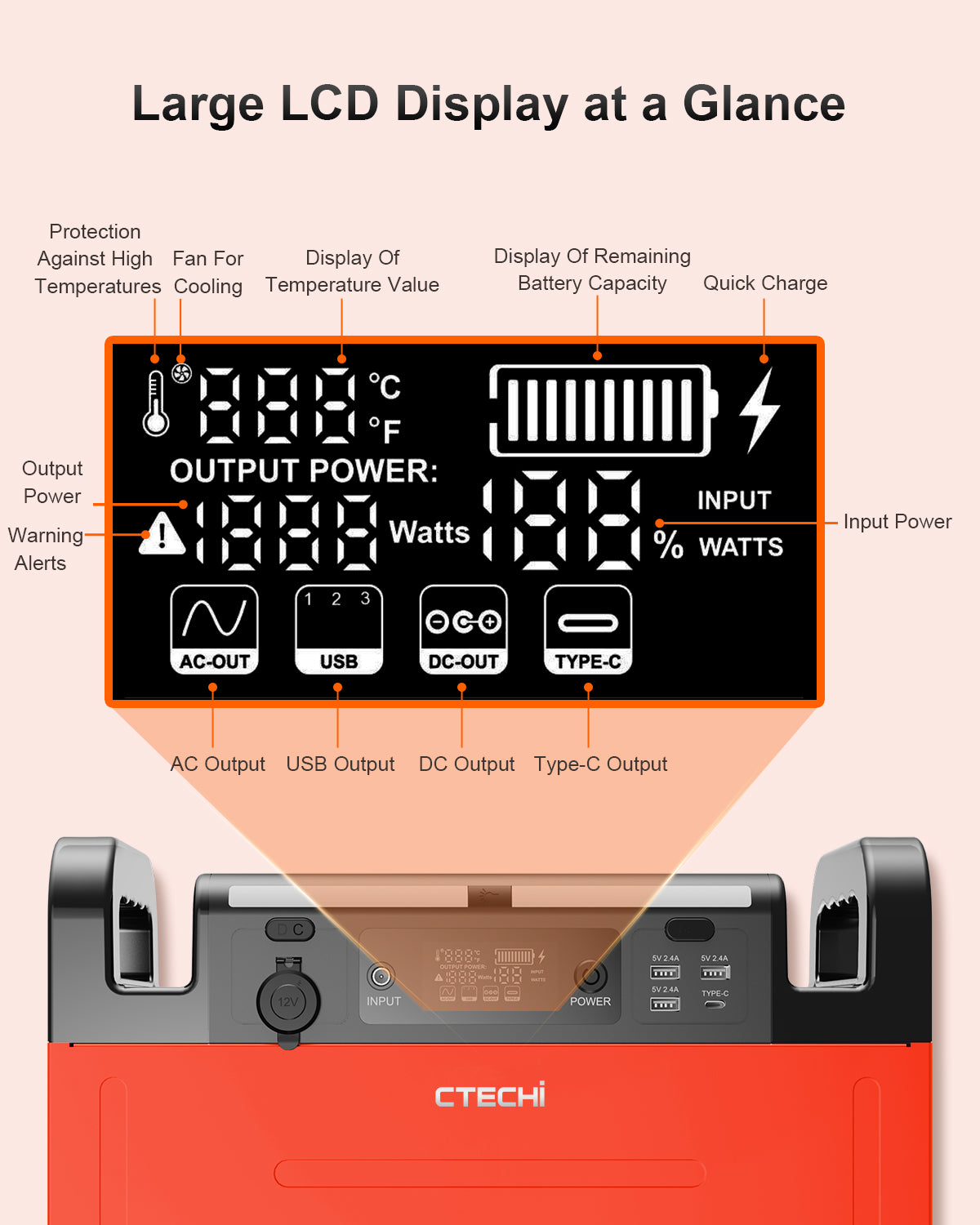 CTECHi GT1500 LiFePO4 Portable Power Station 1500W 1210Wh