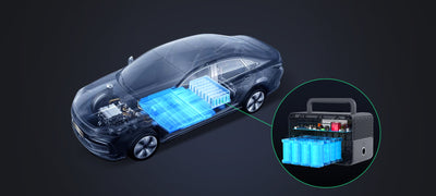 Automotive-grade LiFePO4 Battery