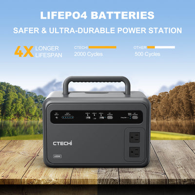 CTECHi GT600 Portable Power Station