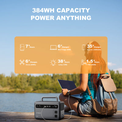 CTECHi GT600 Portable Power Station